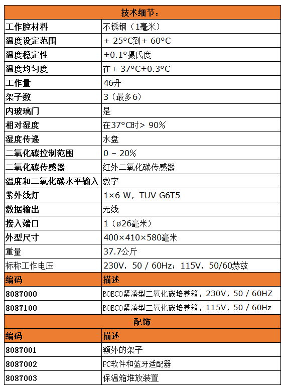 德國必高(BOECO)緊湊型二氧化碳培養箱S-BT